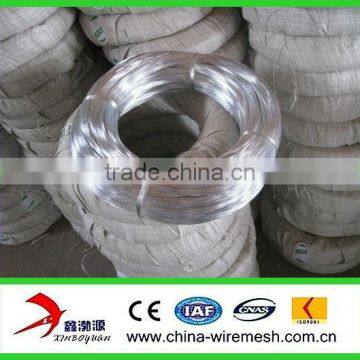 galvanized iron wire factory