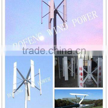 vertical axis wind generator for house use