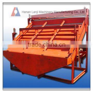 Best Quality Efficient Sand Vibrating Screen With ISO Quality photo-4
