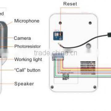 Wireless Wifi Waterproof Video Doorbell photo-2