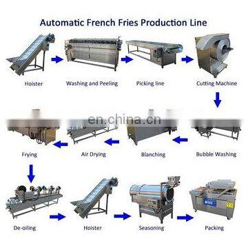 Best Sale Electric Fryer Automatic Continuous Pig Pork Skin Fryer Price photo-5