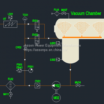 ULTRA HIGH VACUUM TRANSFORMER OIL TREATMENT MACHINE,ZYD INSULATING OIL PURIFIER photo-2