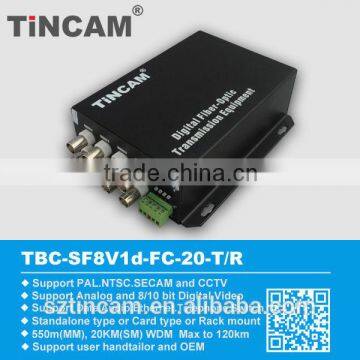 8 Channel with Data Video Optical Converter