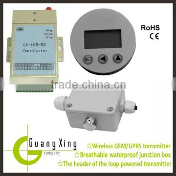 GXPS-ISN-02/03 Wireless GSM/GPRS Transmitter