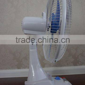 Cheap Price Great AC/DC 12V 16'' Recgargeable Fan with Battery ans Solar for Emergency Use