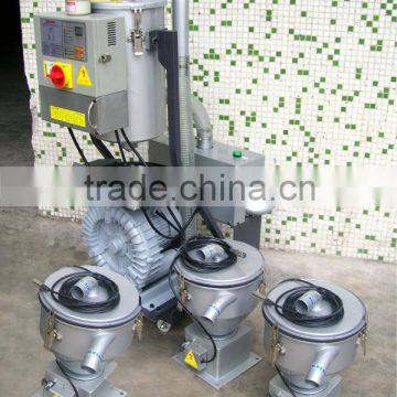 Multi-Hopper Auto Loader, Vacuum Auto Loading Machine with 3 hoppers