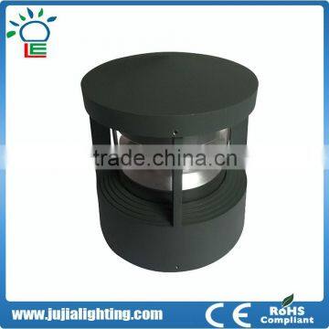 Led Garden Lights,12v Led Garden Light/Underwater Light 12v ac photo-5