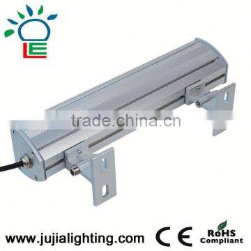 IP65 RGB LED strip wall washer