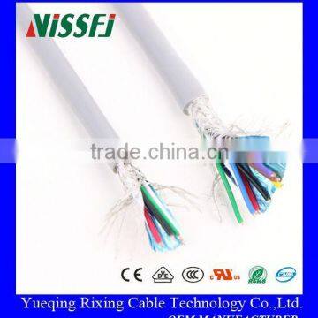 color customized and size customized R&D OEM making CABLE,shielding communication bnc cable with rs485 cable