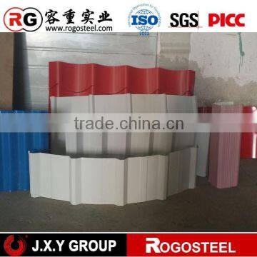 hot sales 0.4mm hot dip galvanizing corrugated zinc roof sheet price