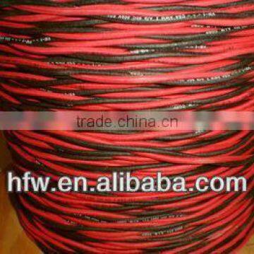 electrical wire manufacturer