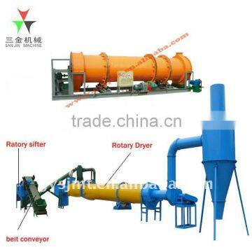 Professional rotary dryer, drying machine manufacturer