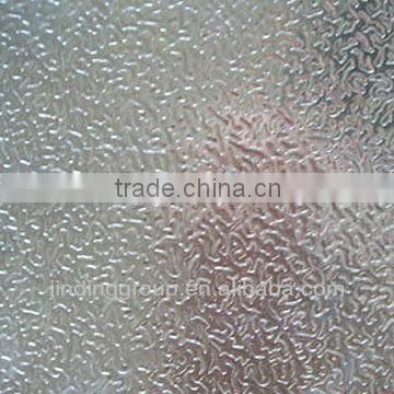 Coated Aluminium Stucco Embossed sheets