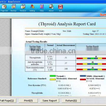 Promotion Manufacturers Quantum Magnetic Resonance Analyzer photo-6