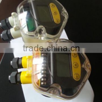 Ultrasonic Level Meter