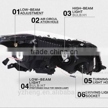 CE CCC Certifications Bi-xenon HID Projector Lens Light Angel Eyes Led Automotive Headlight Lamps Xenon Headlights for Cars Quality Choice photo-2