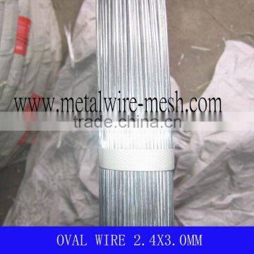 Oval Wire in 70-90g Zinc Coated Used for Farming Fencing photo-2