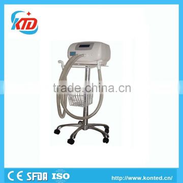 China Operating Theatre Medical Devices Portable Phlegm Suction Unit