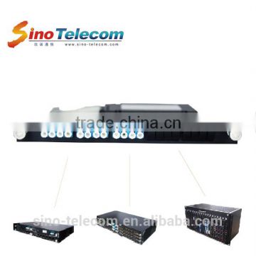 Sino-Telecom High Quality 18 Channels CWDM Mux and Demux