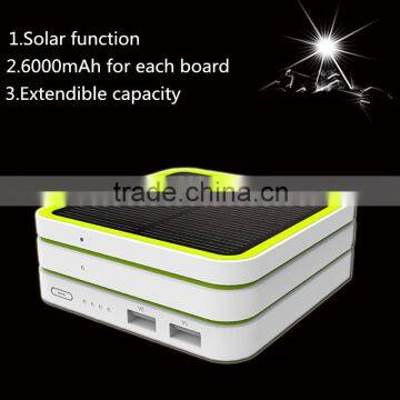 Remote Shutter and With Solar Functionreal Capacity 10000mah Power Bank photo-2