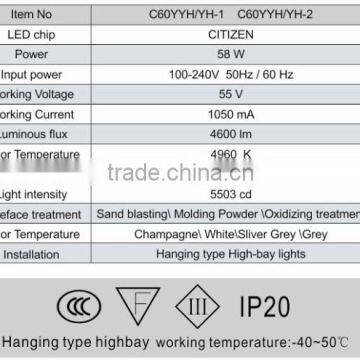 Led Industrial Light photo-3