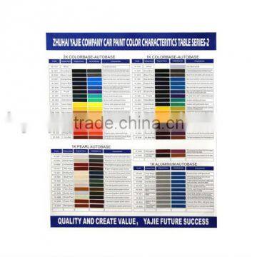 Automotive Paint Color Chips