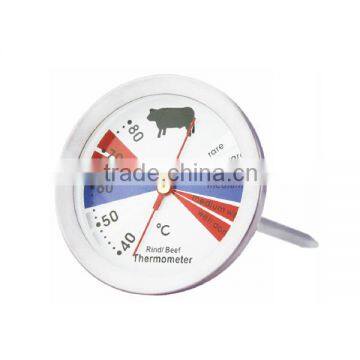 Rind Meat Thermometer