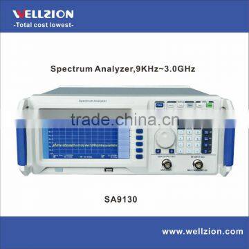 Spectrum analyzer,9KHz~2.2GHz,1Hz resolution,USB/LAN interface,spectrum analyzer portable