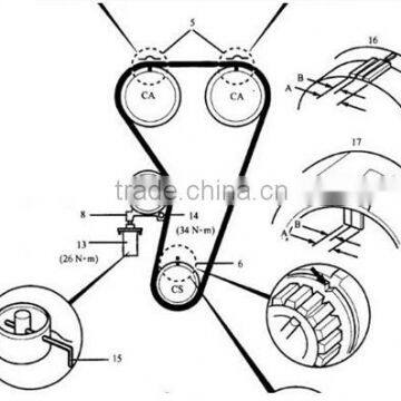 Timing Belt China Automotive Timing Belt in Low Price