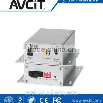 SC connnector DVI Optical Fiber Extender