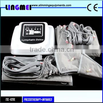 Lingmei drainage weight loss presoterapia machine lymphatic drainage system