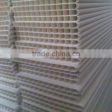 Best Sale PVC Ceiling Panels in Hangzhou China
