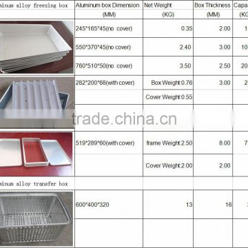 Aluminium 1/4 Quarter Size Sheets freezing tray/pan