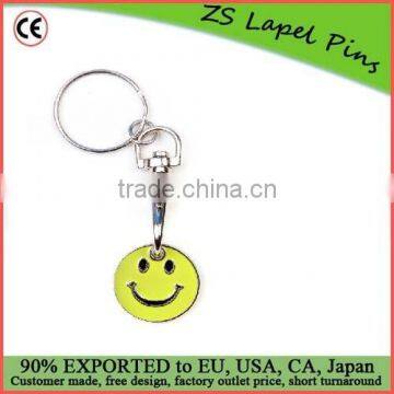 Custom keychain smiley Trolley Coin