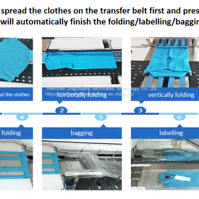 T Shirts Folding Packing Machine 600pcs/Hour photo-3