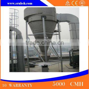 China supplier High Quality Natural Rubber Wear Parts Industrial Cyclone Dust Collector