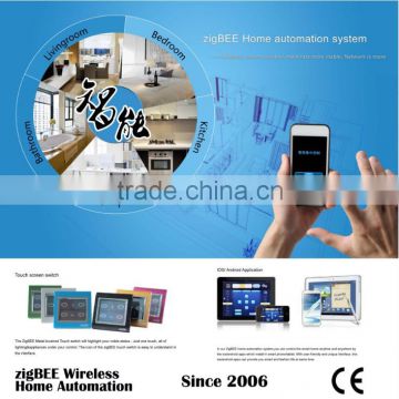 Smartphone remote control home, home automation zigbee