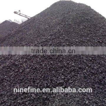 High Quality Anthracite Coal Fines Price