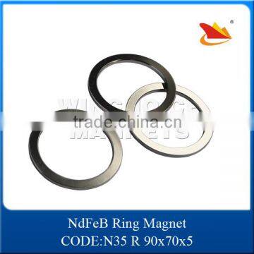 Ring Magnet, Radial Ring Magnet, Ring Magnets for Sale