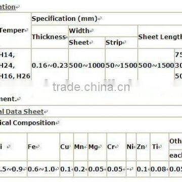 Low Price 2mm 3mm 4mm Aluminum Sheet photo-6