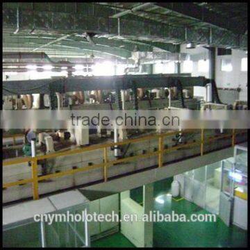 Professional High Efficient Industrial Energy Recycling System photo-5