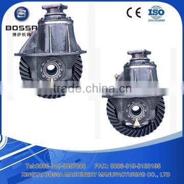 HOWO truck parts transmission differential case