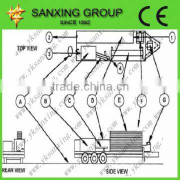 Non-Electrical ACM Arch Roof Sheet Forming Machine/Steel Sheet Bending Machine photo-6