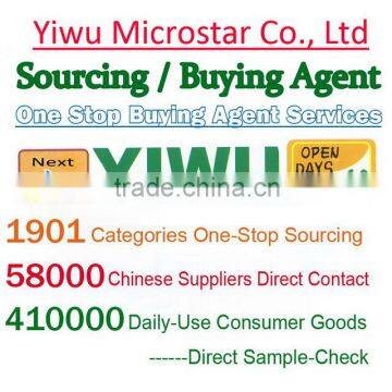 China Sourcing Agent