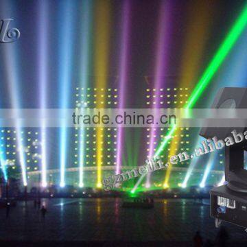 DMX Control High 2kw -5kw Sky Search Light Stage Light photo-4