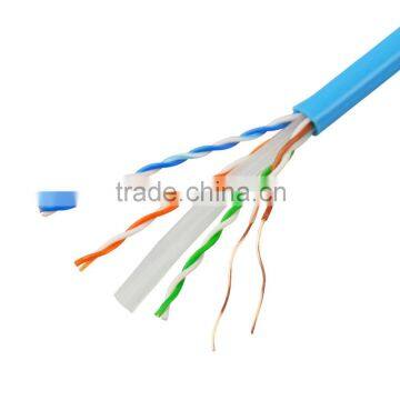 SIPU high speed fire resistant network cable cat6 cable utp cable cat6 price