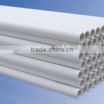 Kiln Refractory Ceramic Roller photo-5