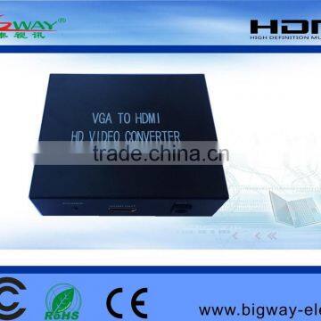 Hdmi Converter