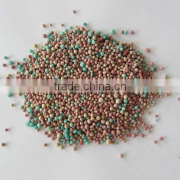 all types of compound fertilizers