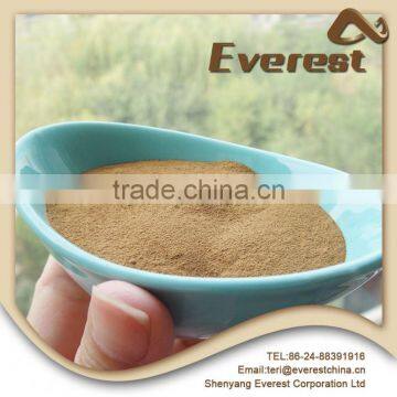 Best Selling Profitability Supplement Potassium Sulfate Fertilizer Prices